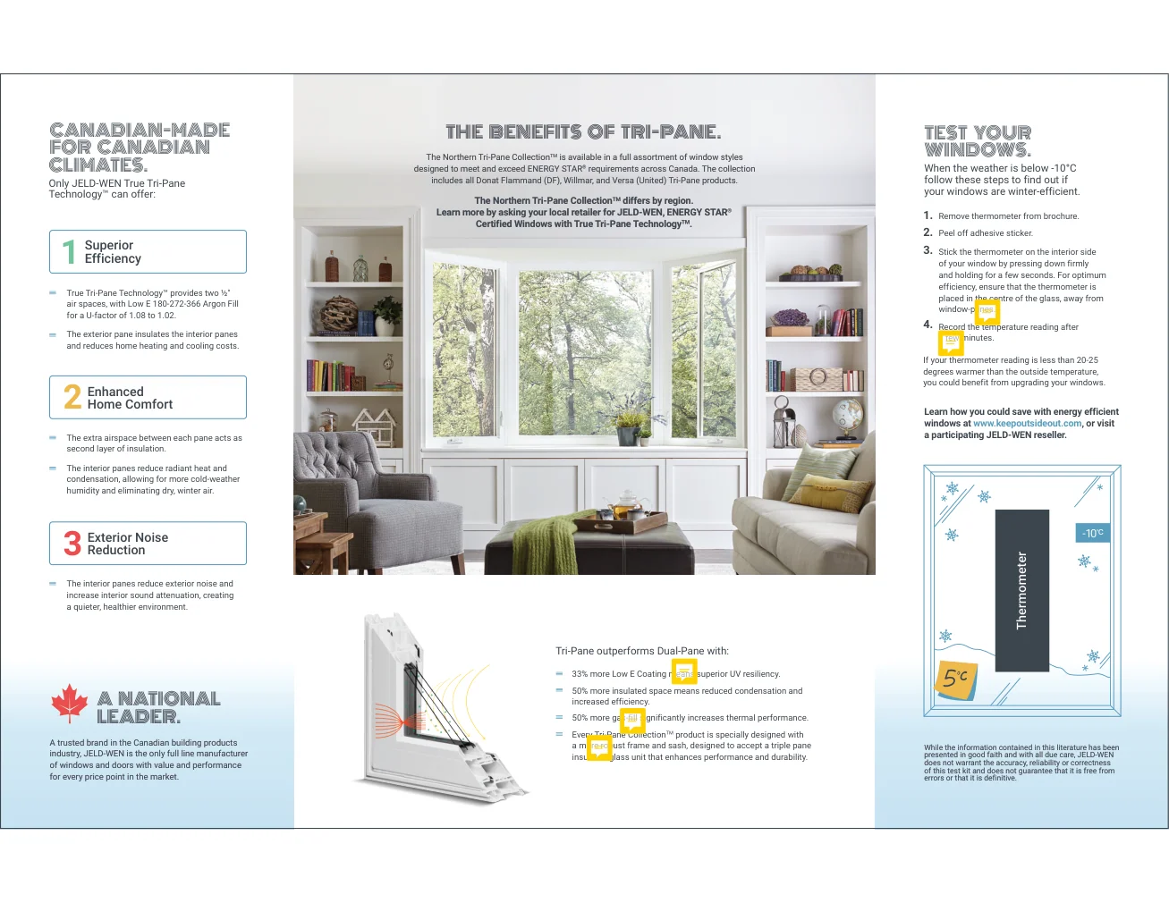 Inside spread of tri-pane consumer-education brochure with performance diagrams
